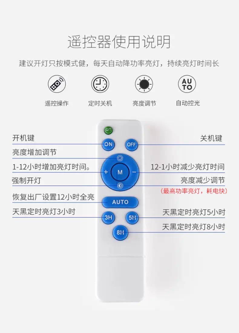太阳能投光灯？？？？？仄魇褂盟得